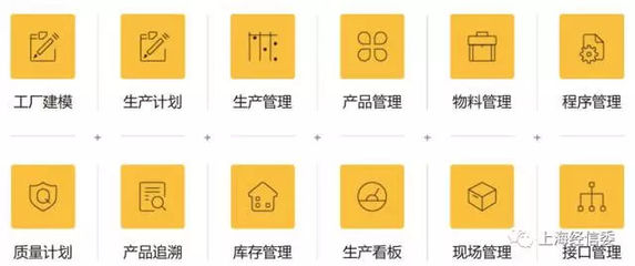 报道｜智能云科 用iSESOL让制造更简单，赋能云计算装备技术服务新生态